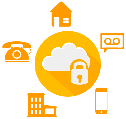 Virtual Office Cayman Auto Attendant Services